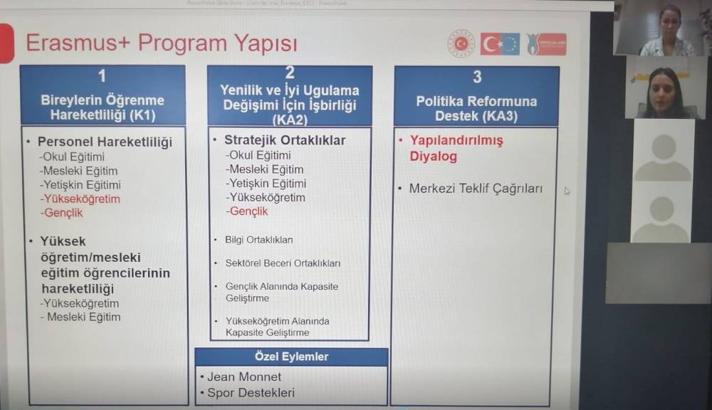 Doç. Dr. Bilgin, Jean Monnet Modülü’nü Almaya Hak Kazandı